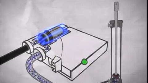 DSN Animation  What is a Solenoid Valve
