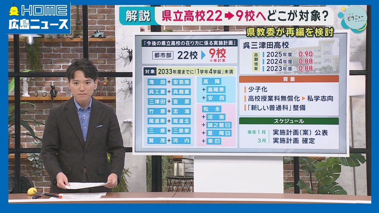 【県立高校再編】22校を9校に…呉三津田と宮原も?｜HOME広島ニュース