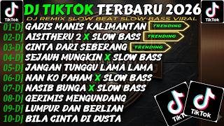 Dj Tiktok Terbaru 2026  Dj Gadis Manis Kalimantan dj Negoro Angin Iseh Kebayang Bayang  Song