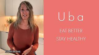Uba Portion Control Plate For Healthy Eating & Bariatric Diet