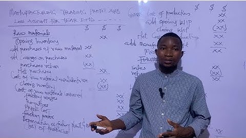 MANUFACTURING ACCOUNTS.  PART 1