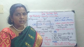 42  Low Voltage Fuses   High Rupturing Capacity HRC Fuse