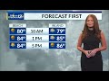 News13 This Morning: Top Headlines 8/5/26