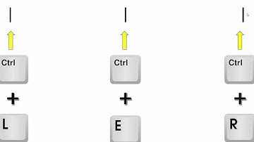 10 Keyboard Shortcuts for Editing Text