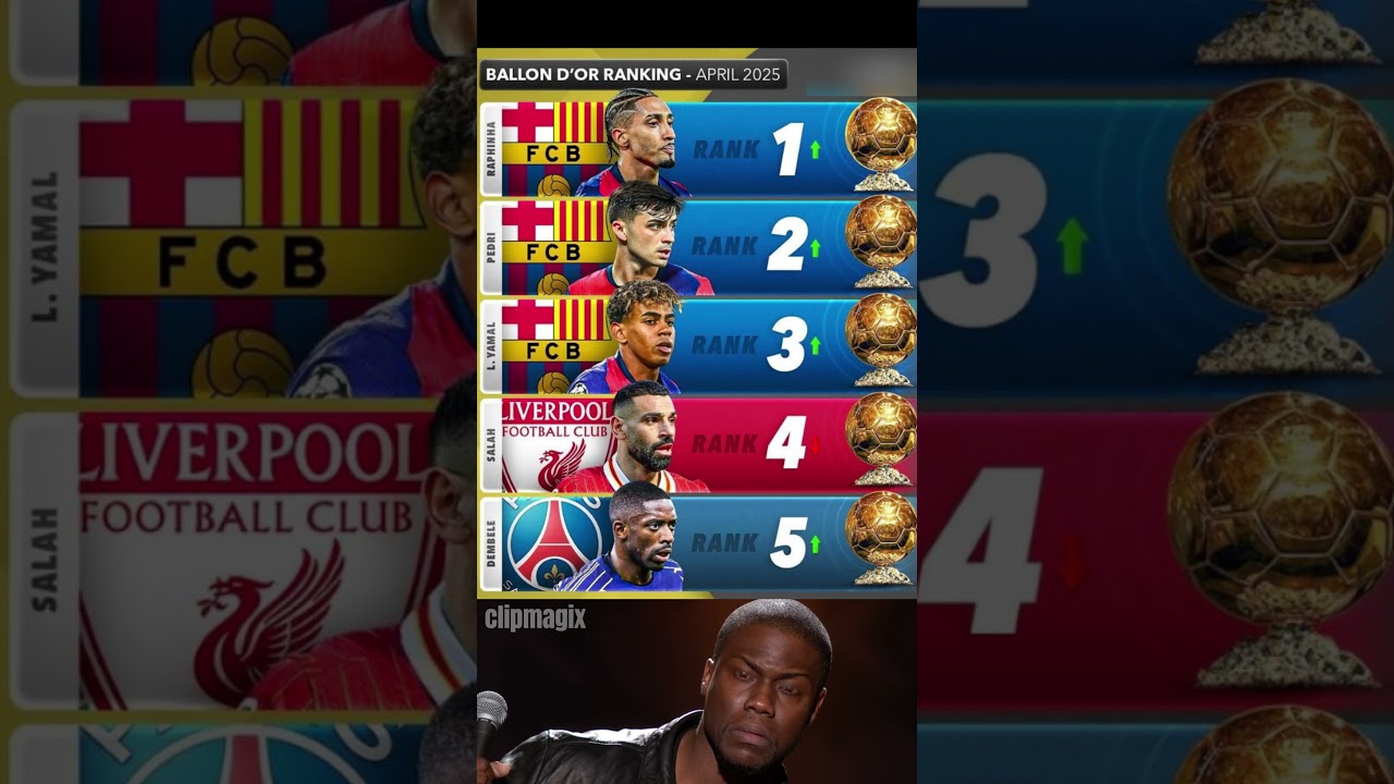 Ballon d'Or Winner 2025 🤨🐐