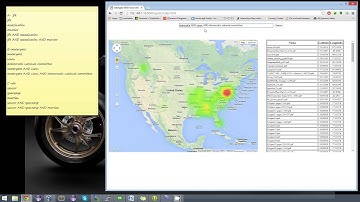CSCI572 SOLR ASSIGNMENT MATTMANN