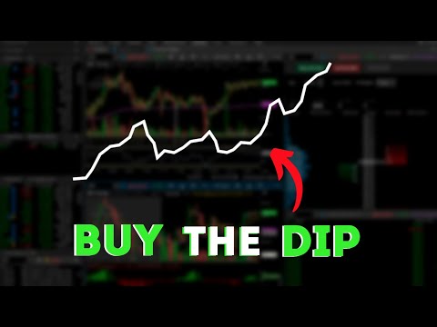 How to Dip Buy Stocks THE RIGHT WAY (ABCD Pattern)