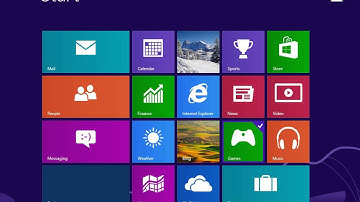 Windows 8.0 Professional - Go to Start with Keyboard Shortcuts