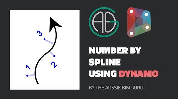 Numbering by Spline using Dynamo!