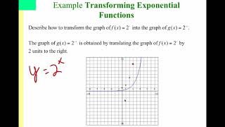 3.1 Exponential Functions