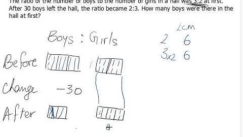 Singapore Math - Ratio - using models to solve word problems