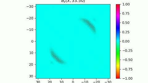 Phase space filter algorithm for Maxwell
