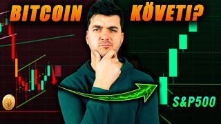 Követi A Btc A Tőzsdét? Őzsde