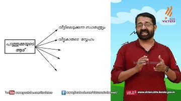 KITE VICTERS STD 05 Kerala paadavali Class 08 (First Bell-ഫസ്റ്റ് ബെല്‍)