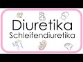 Schleifendiuretika - Pharmakologie (Furosemid, Torasemid, Wirkung, Nebenwirkungen, KIs, Diuretika)