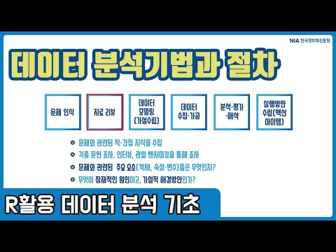 R 데이터분석 기초 강의 01-3 - 데이터 분석 기법 및 절차