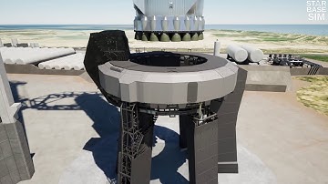 NEW StarbaseSim UPDATE with MASSIVE Launch Mount Overhaul is out now!