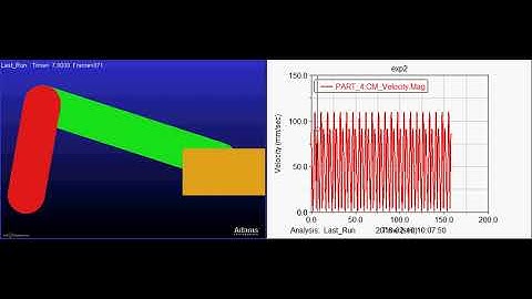 Slider Crank mechanism in Adams software