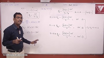 Control Systems Lecture 1, Root Locus - 1, by Ravi Kumar Sir