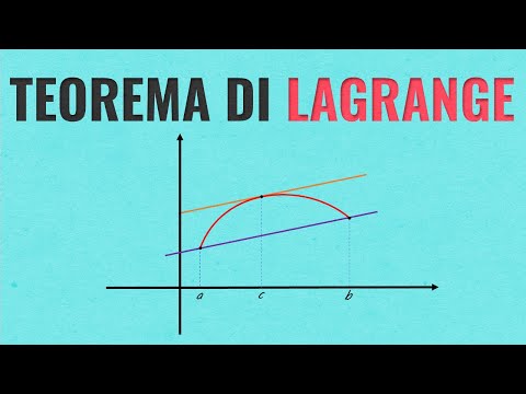 Teorema di Lagrange
