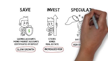 The Difference Between Saving, Investing, and Speculating