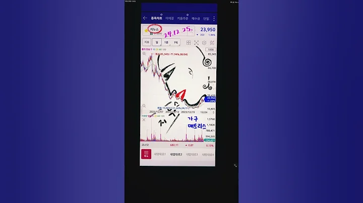 지누스  013890