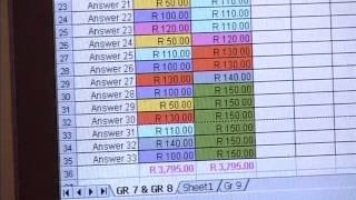 02 Summarising Data