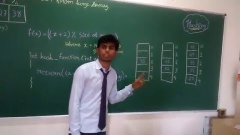 Hashing in 60 seconds