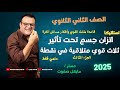 الاتزان الجزء الثالث قاعدة مثلث القوي والكرة الصف الثاني الثانوي استاتيكا علمي فقط شرح جديد 2025 