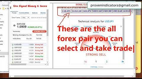 Certified IQ Option Robot | Fxxtool Master Pro Robot | Verified Rare Robot For Binary Options Win