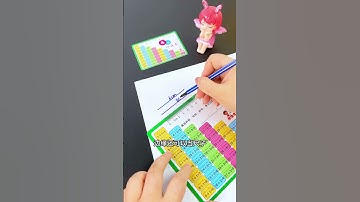 给即将升二年级的小朋友准备，提前会背乘法口诀，打好数学基础 从大九九乘法口诀开始，随时携带，方便记忆！太实用啦！乘法口诀   学习方法   九九乘法表   学习用品   小学数学