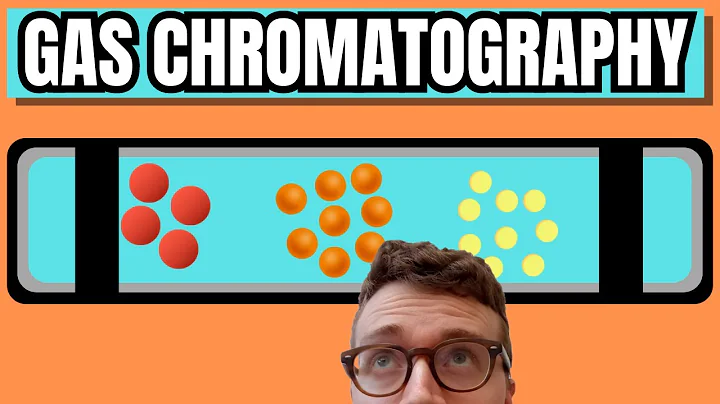 Gas Chromatography Explained For Beginners