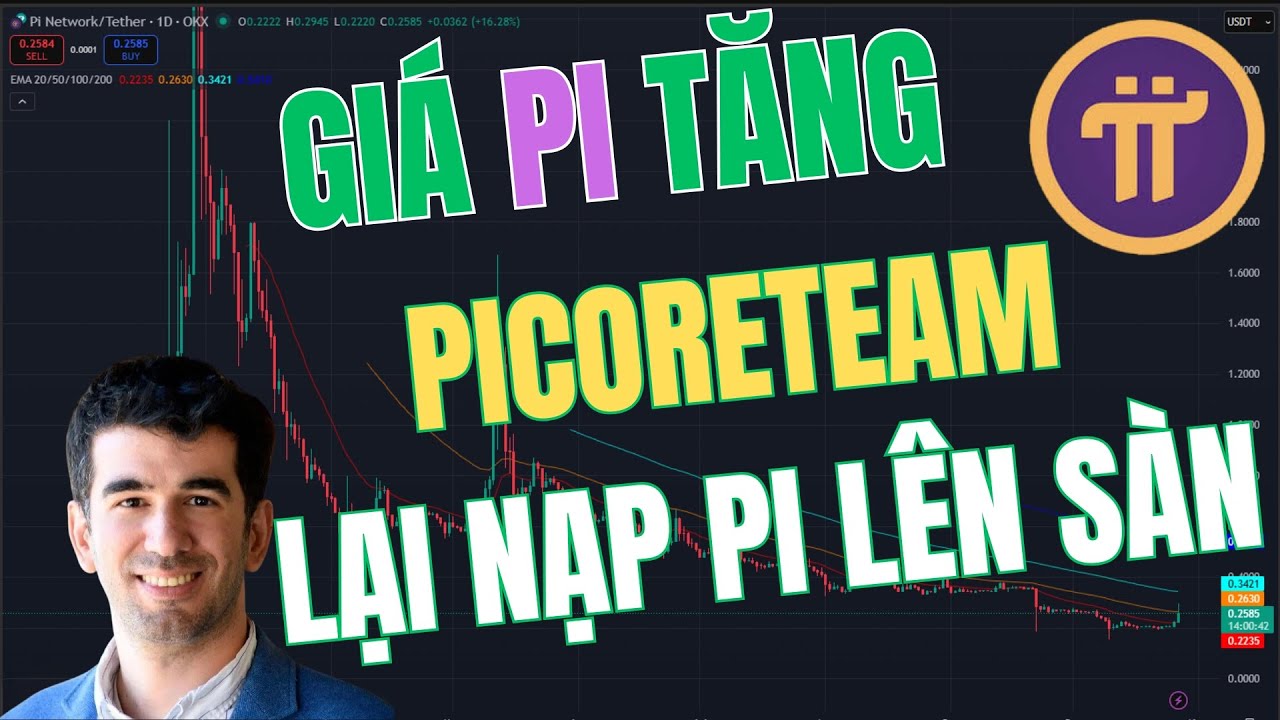 Giá Pinetwork tăng Picoreteam tiếp tục chuyển Pi lên sàn - YouTube
