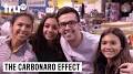 magic carbonaro effect from www.youtube.com