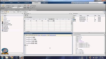 Matlab - Session #1 (Part #2) (Basic Syntax in Matlab)