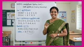 NMMS EXAM MAT Question