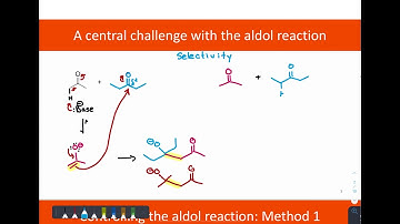 Video 6d - Overview - enols and enolates with carbonyls and analogs