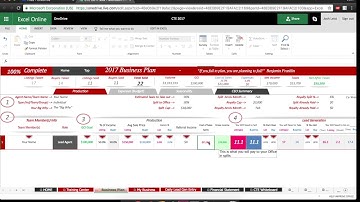 Commitment to Excellence Tutorial