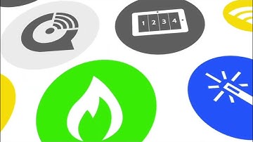 Connect IQ Panel to Powermanage Server - Wolfgang Kuester