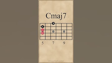 C Major 7th Chord Inversions | Drop 2 Voicings | 4th String #guitarlesson