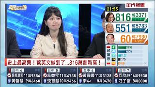 開票日！新聞面對面LIVE獨家剖析！【新聞面對面】20200111