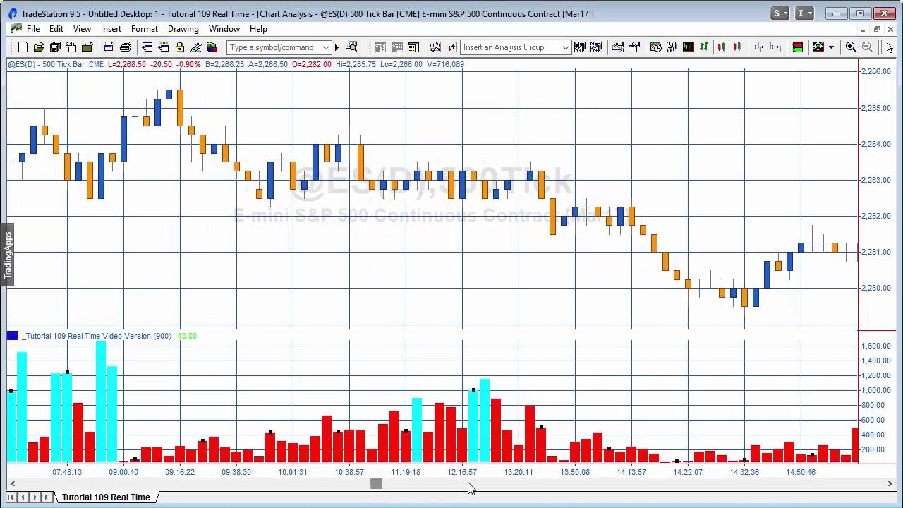 Tutorial 109 Plotting the duration of volume bars in real time YouTube