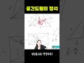 공간도형의 정석 같은 문제