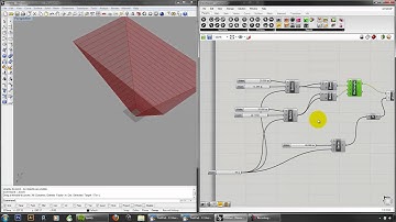Week 3: Lab - Computational Methods Fall 2012
