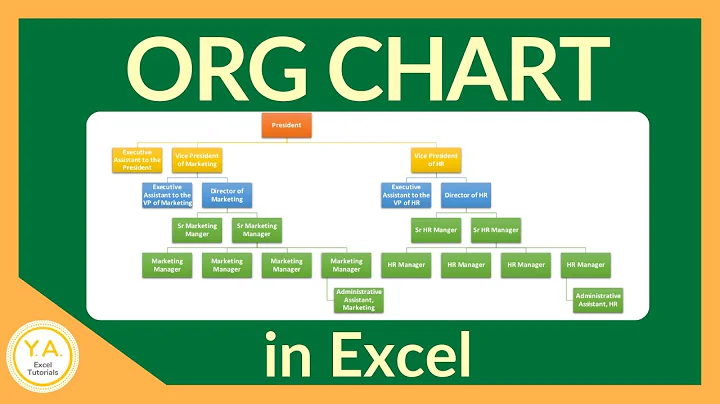 How to Make an Organizational Chart in Excel - Tutorial