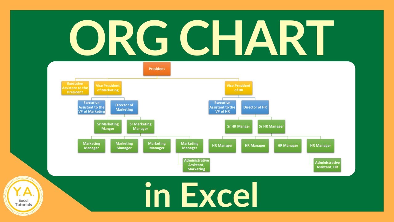 Best Program To Create Organizational Chart