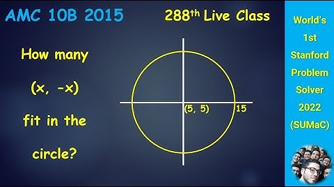 AMC 10B 2015 Coordinate Geometry | Math Tutor Tips for AIME, 12, 8 Problems | 2024–2025 Preparation