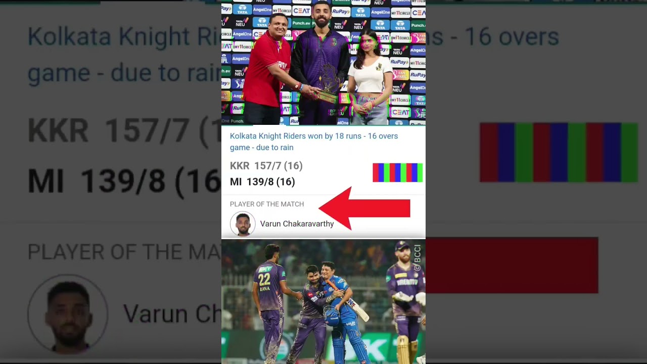 IPL 2024🎯💥♥️ KKR vs MI 60th match