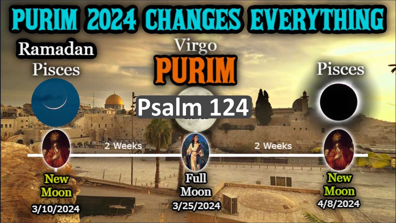 *THIS CHANGES EVERYTHING* The Purim Eclipse Will Be Huge