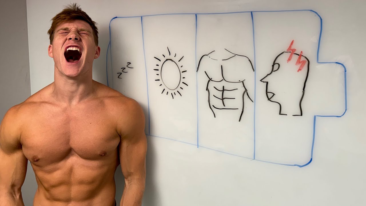 Inconsistent Energy The 4 Elements That Cause Your Inconsistent Energy - YouTube